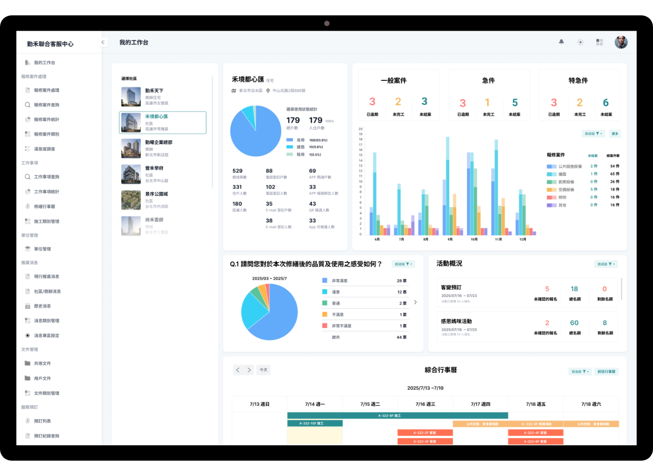 聯合客服中心平台